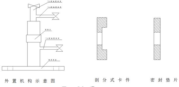 高爐直冷管修復(fù)技術(shù)的應(yīng)用
